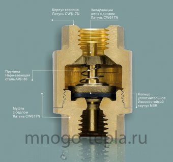 Обратный клапан 3/4" ГГ TIM JH-1011 с металлическим штоком - №1