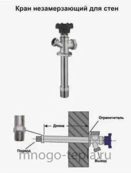 Незамерзающий кран для воды TIM W-HF0255, 1/2" штуцер, для стены 550 мм - №1